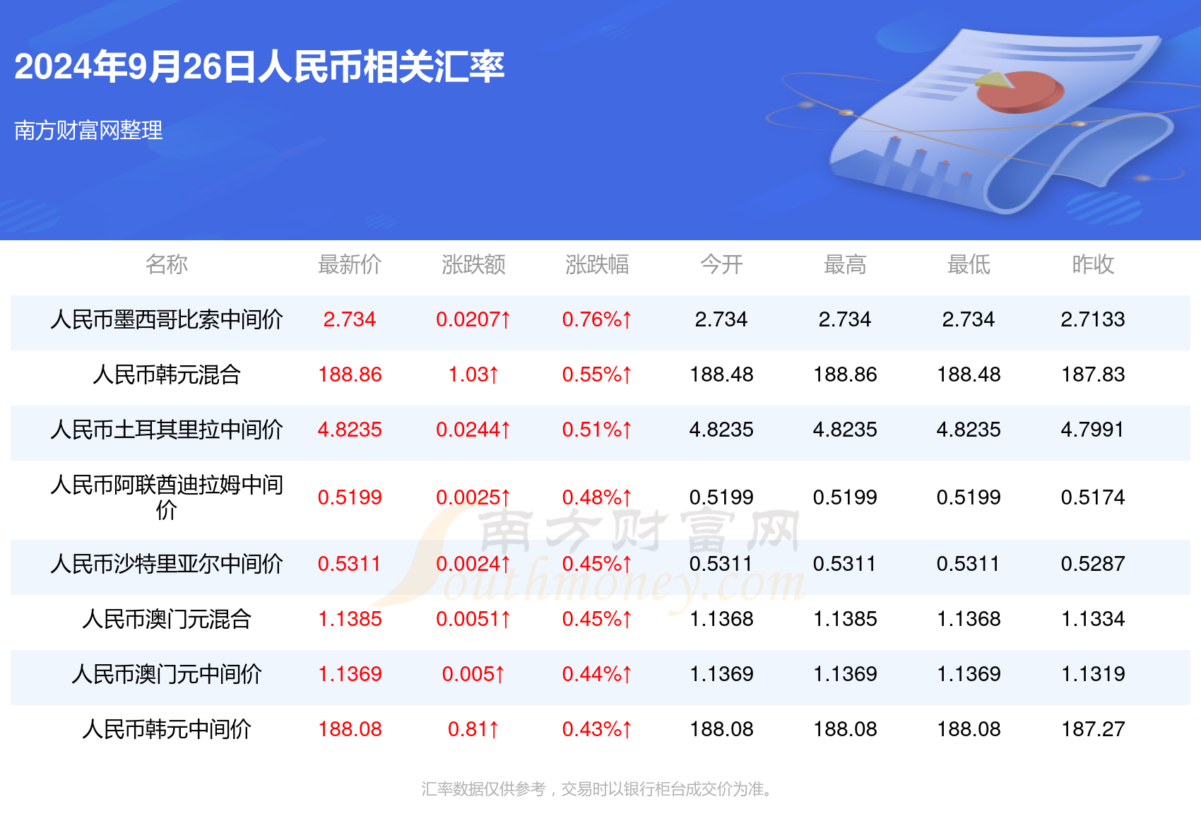 2024年新澳门今晚开奖结果2024年,数据引导策略解析_UHD42.301