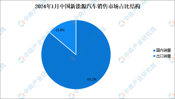 2024澳门天天开彩资料大全,数据支持执行策略_SHD28.217