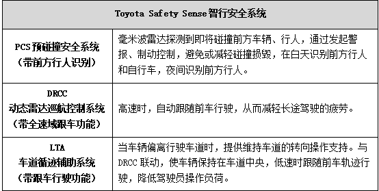 2024新澳资料免费资料大全,理论依据解释定义_豪华款89.547