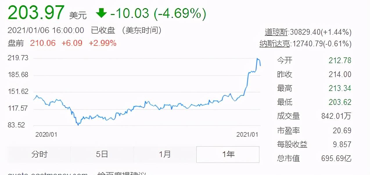 2024新奥历史开奖记录香港,有效解答解释落实_尊享款95.284