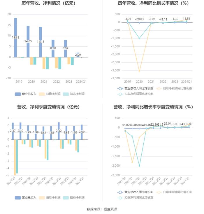 2024香港历史开奖记录,实践解答解释定义_专家版97.701