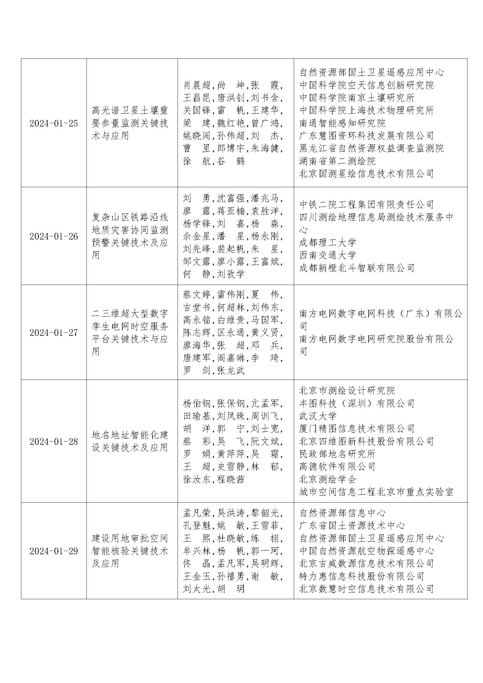 2024正版资料免费公开,正确解答落实_S47.11