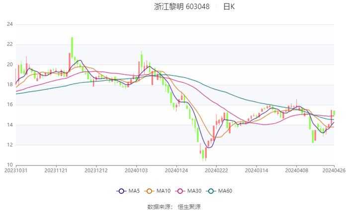 2024年奥门免费资料大全,精细化解读说明_QHD89.164