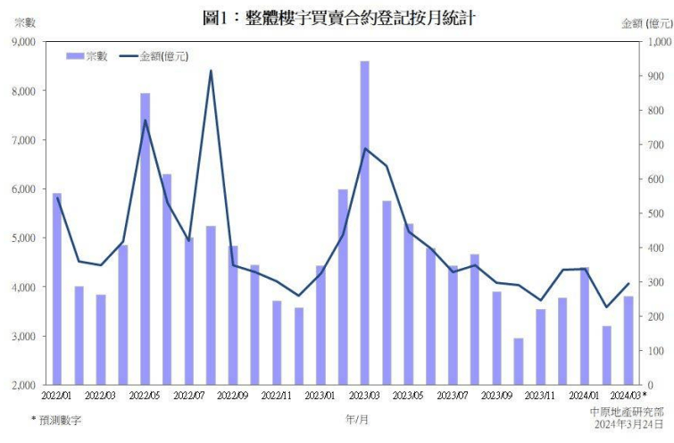 2024年新澳门开码历史记录,实地数据分析方案_挑战款12.587