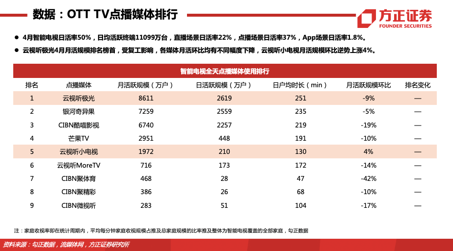 2024新奥正版资料大全,数据整合实施_移动版154.361