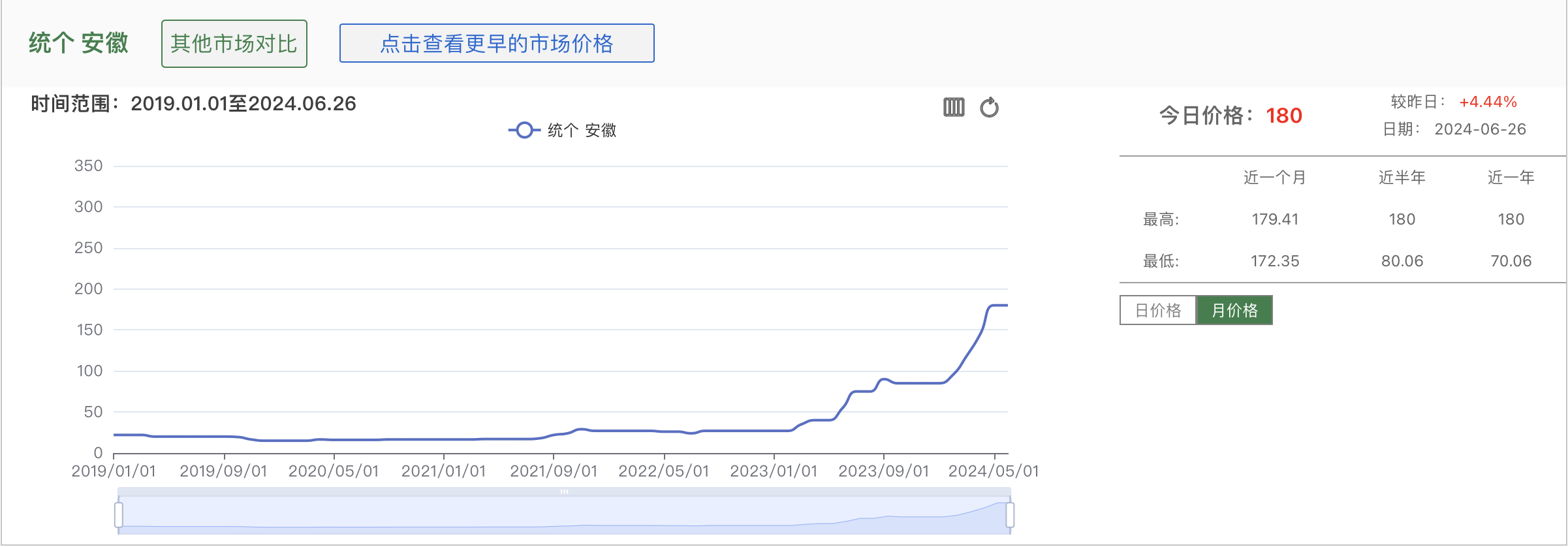 2024澳门六开彩开奖结果查询,深入执行数据应用_3K59.180