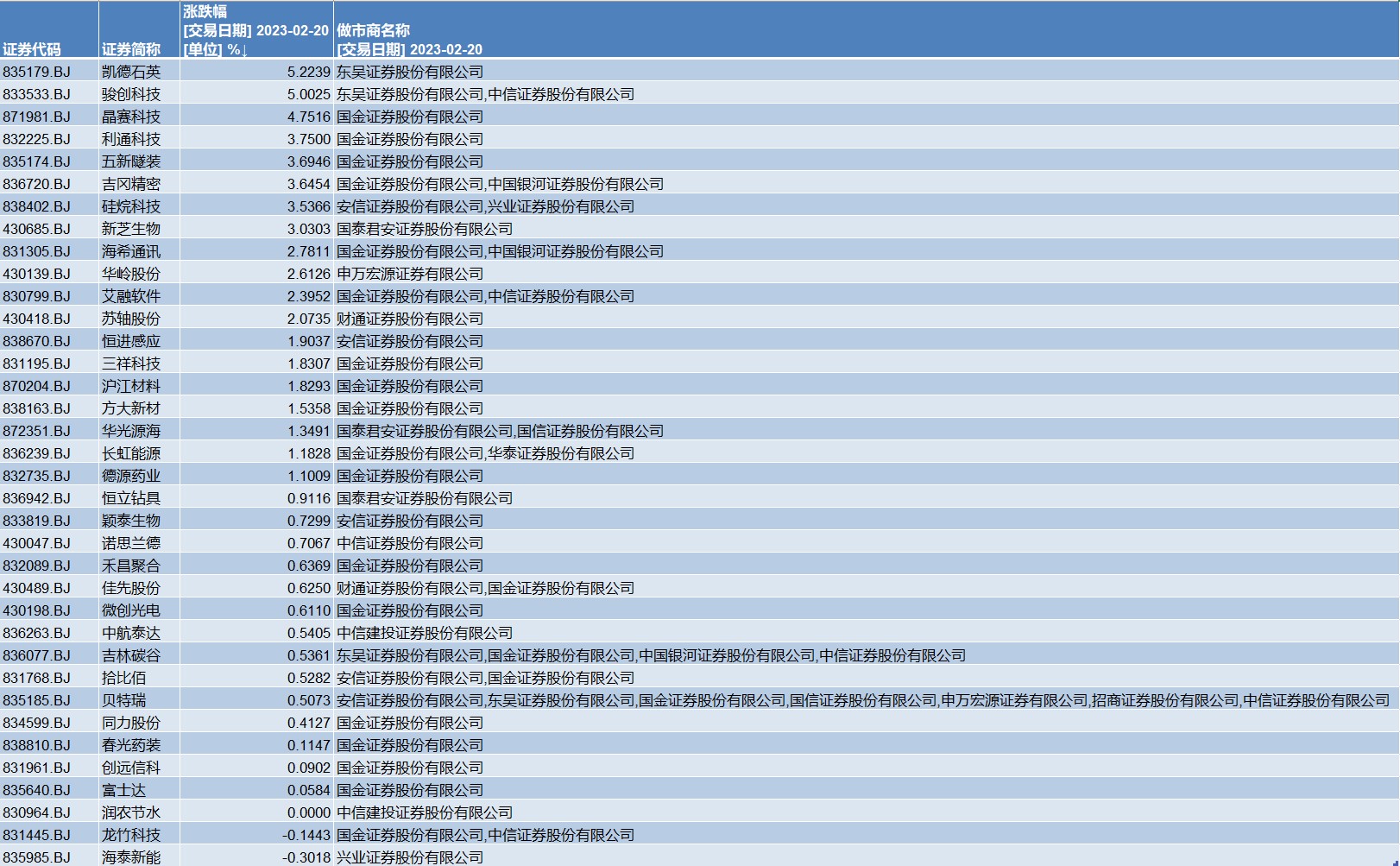 2024澳门天天开好彩大全2023,全面应用分析数据_RemixOS26.336