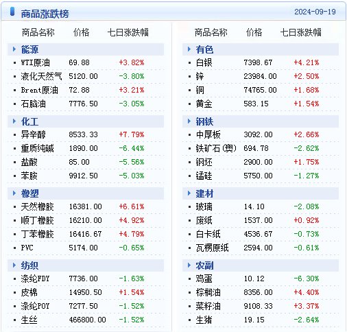 2024年天天开好彩资料,实地数据验证策略_增强版73.931