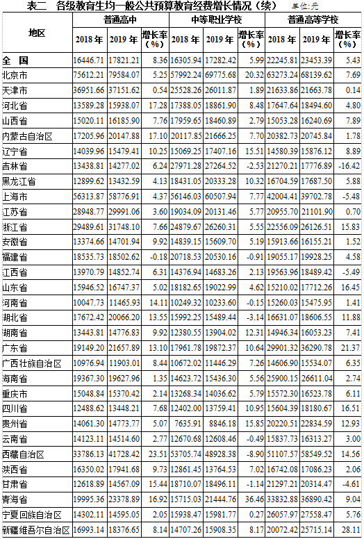 2024澳门资料大全免费,数据驱动执行方案_标准版4.66