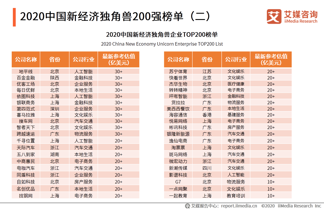 7777788888新澳门开奖结果,准确资料解释落实_M版91.280