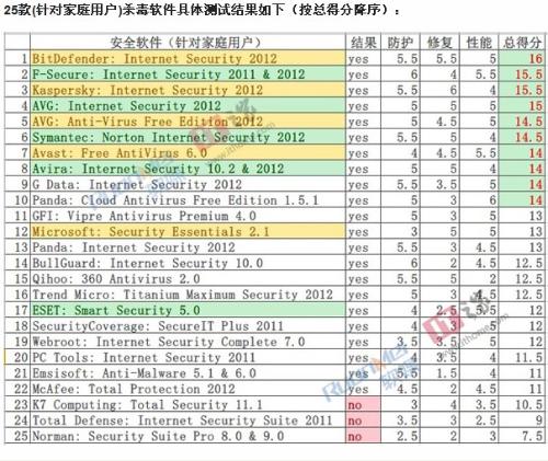 2024澳门天天开好彩大全杀码,系统化评估说明_储蓄版11.200