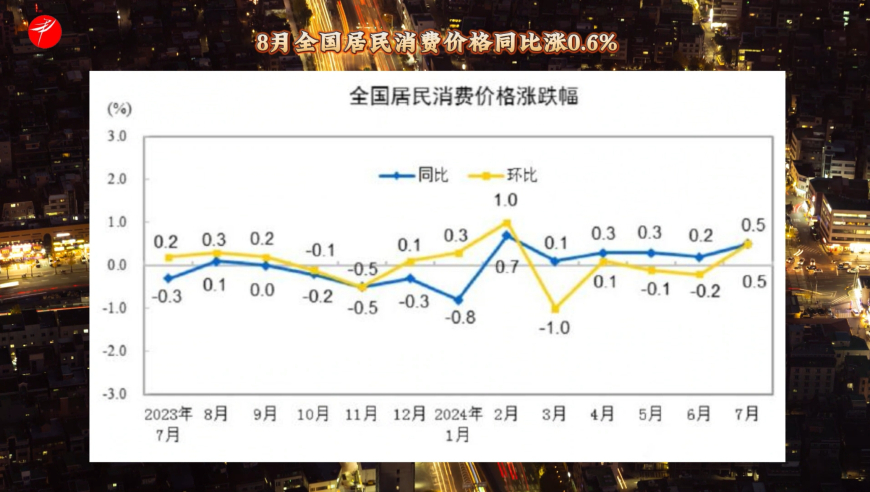 2024澳门天天六开彩查询,数据整合执行方案_专业版79.891