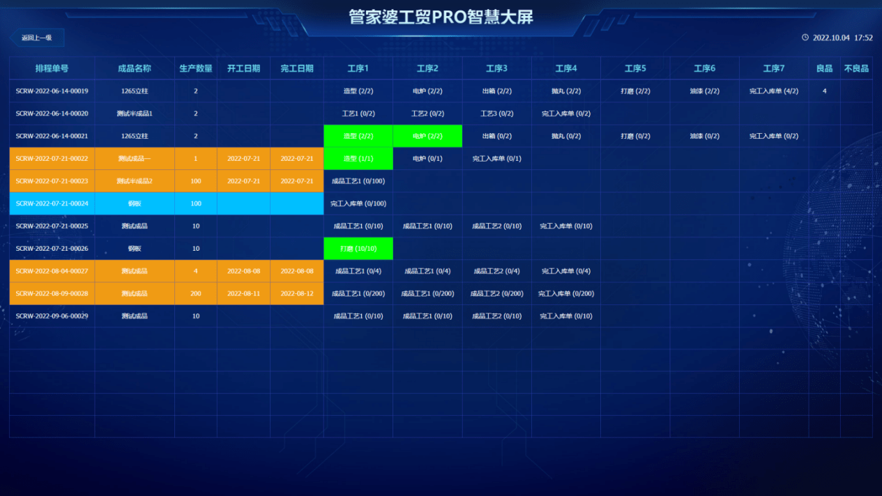 2020管家婆一肖一码,深入执行方案数据_P版19.659