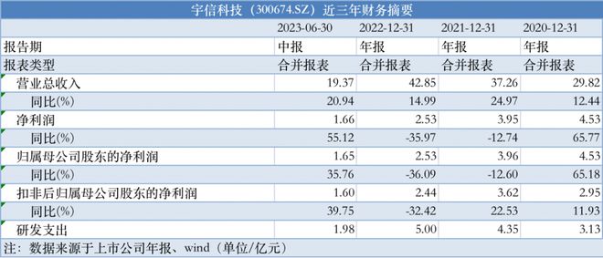 2024新奥历史开奖记录,安全性计划解析_Lite14.965