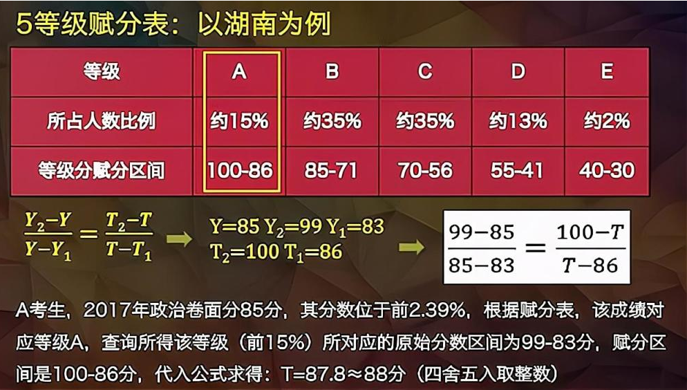 2024年新澳开奖结果,系统解答解释落实_挑战款71.818