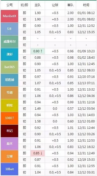 2024年香港今晚特马开什么,实时解答解释定义_6DM18.79