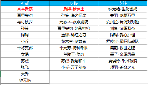 2024年新奥特开奖记录查询表,全面计划执行_WP19.056