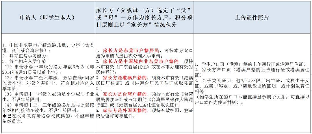 二四六香港资料期期中准,实效设计解析策略_复刻版65.670