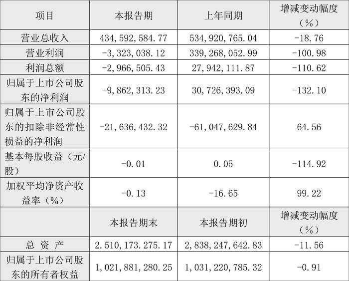 2024全年经典资料大全,实地调研解释定义_超值版81.986