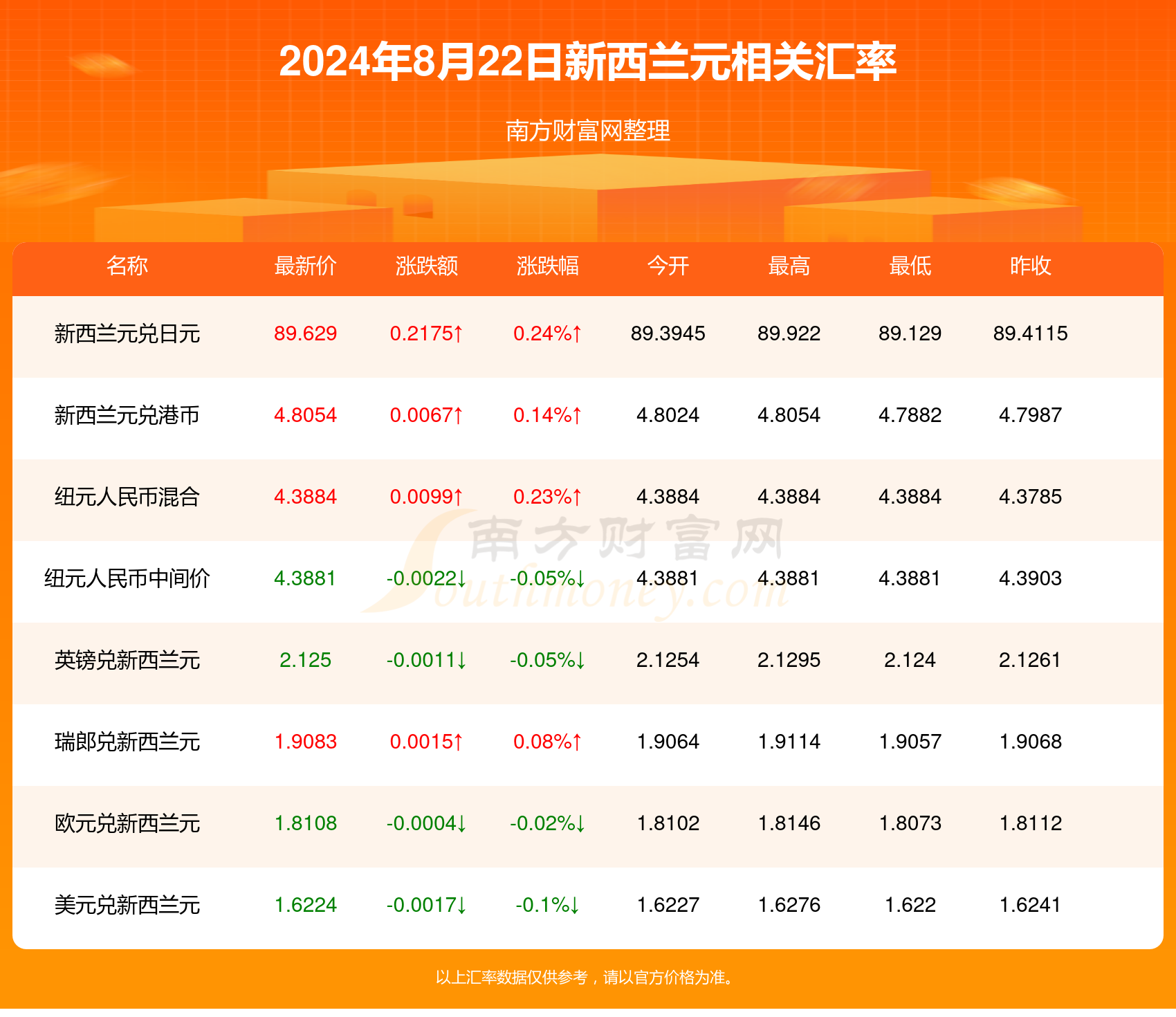 2024新澳门开奖结果,可靠执行计划_D版16.358