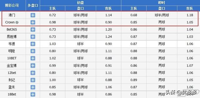 2024澳彩开奖记录查询表,快速实施解答策略_进阶版96.104