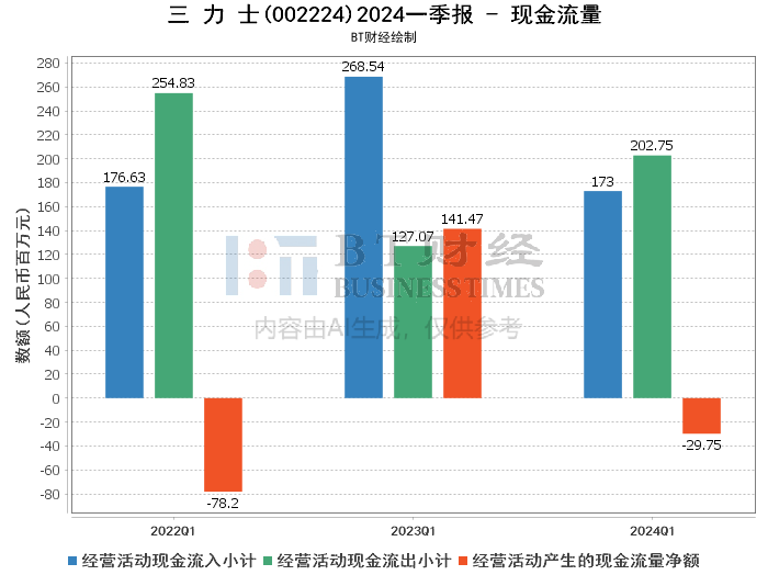 2024新澳门天天开好彩大全孔的五伏,深入应用解析数据_CT43.982