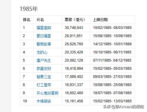 2024年香港正版资料免费大全精准,时代资料解释落实_Console28.481