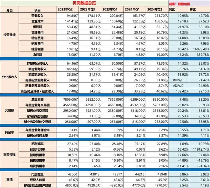 2024新澳门传真免费资料,综合数据解释定义_3D91.372