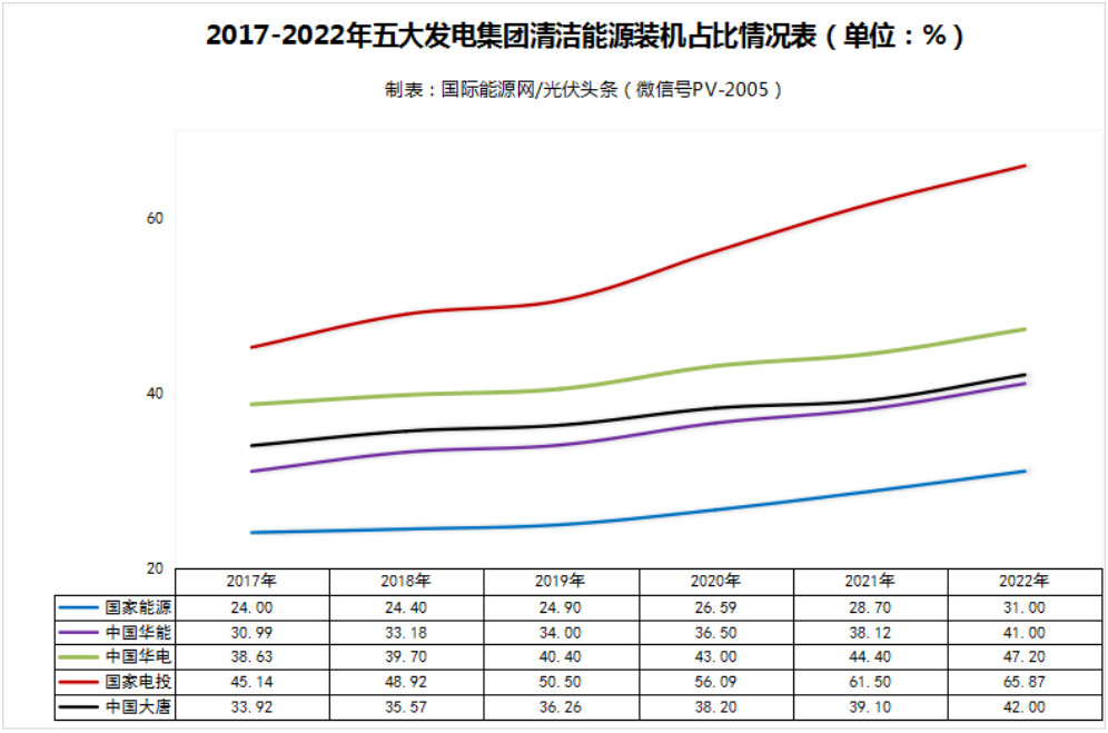 澳门王中王100%期期准,定量分析解释定义_R版32.141