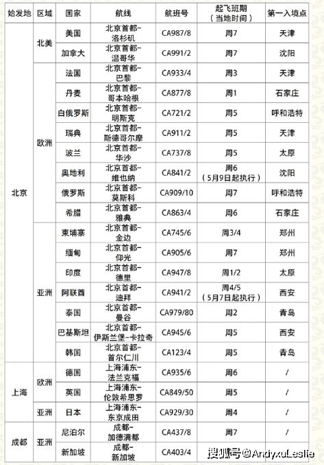 2023新澳门天天开好彩,全面理解执行计划_专业款63.489