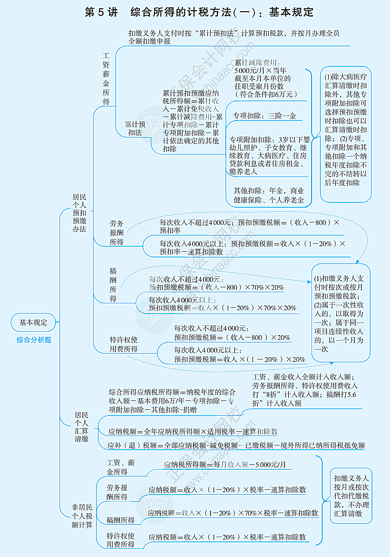 2024最新澳门资料,数据引导策略解析_薄荷版83.734