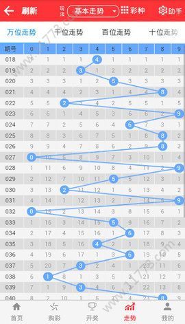 2024年新澳门天天彩开彩免费大全大,决策资料解释落实_Surface97.218