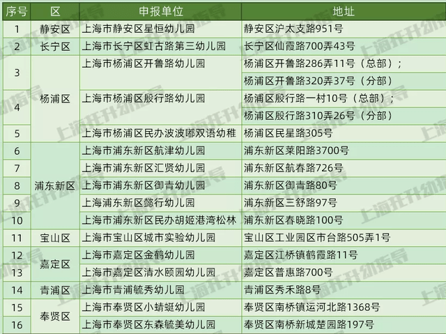 2024年新澳门开奖结果查询,连贯评估执行_理财版79.486