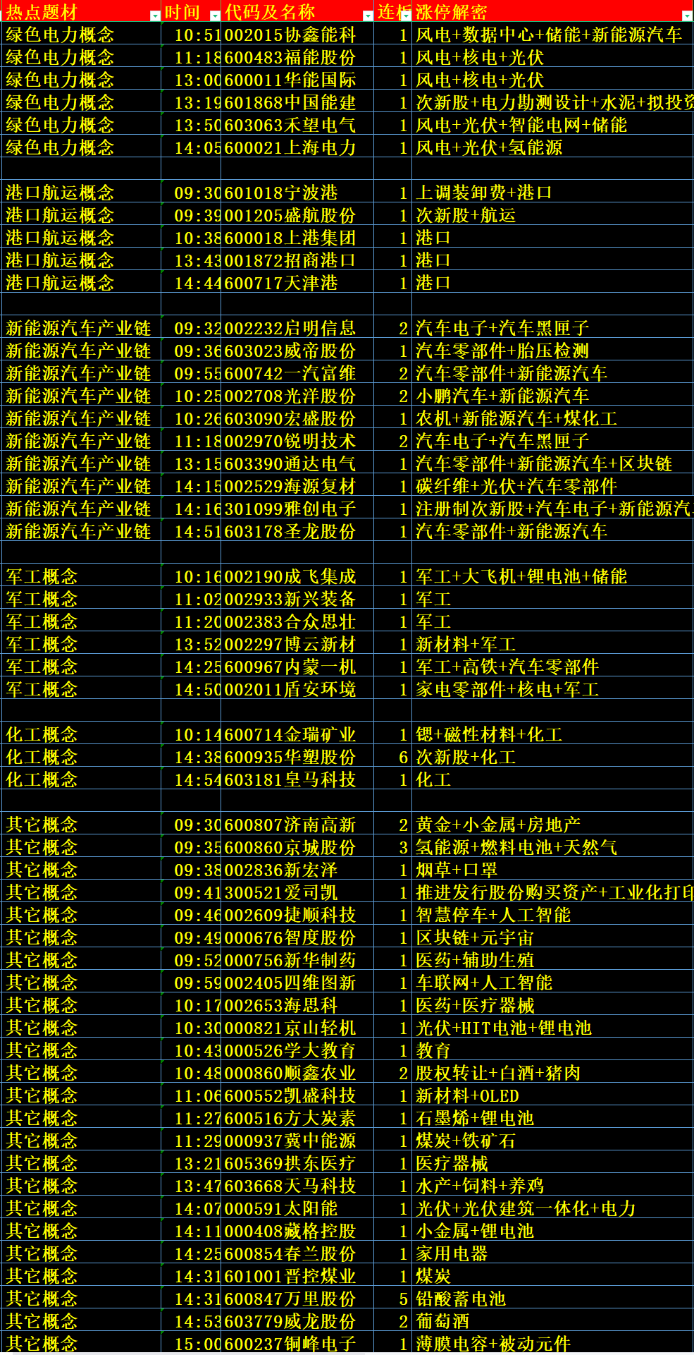 2024年正版资料免费大全一肖,最新研究解释定义_bundle24.652