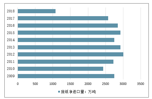 2024新澳免费资料成语平特,市场趋势方案实施_XE版38.822