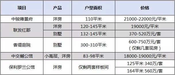 2024新奥门资料最精准免费大全,安全性计划解析_Advanced78.440