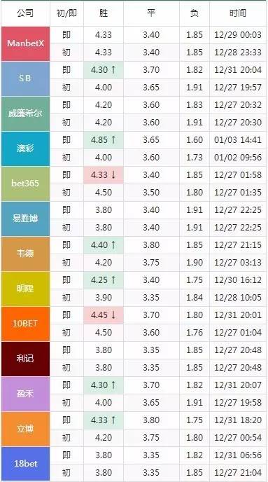 2024年澳门特马今晚开奖号码,最新解答解释定义_HarmonyOS23.559