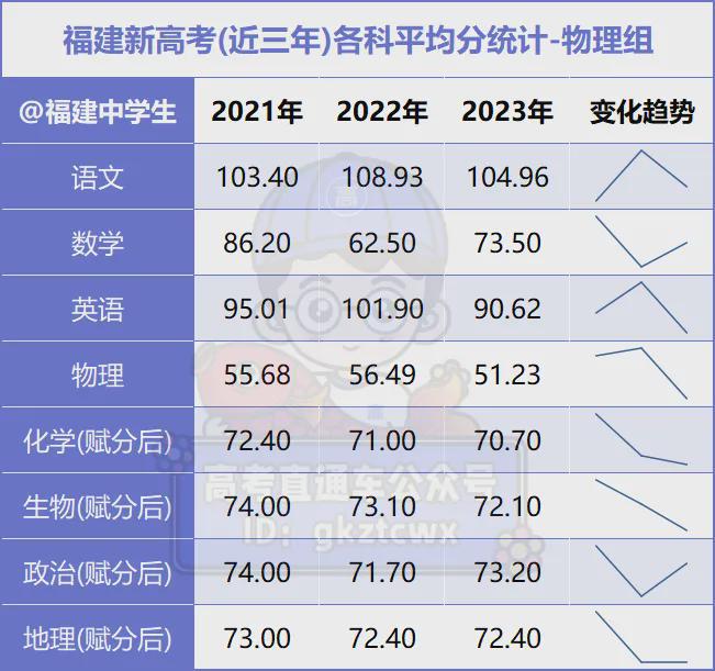 2024年新澳开奖结果,精确数据解析说明_完整版33.62