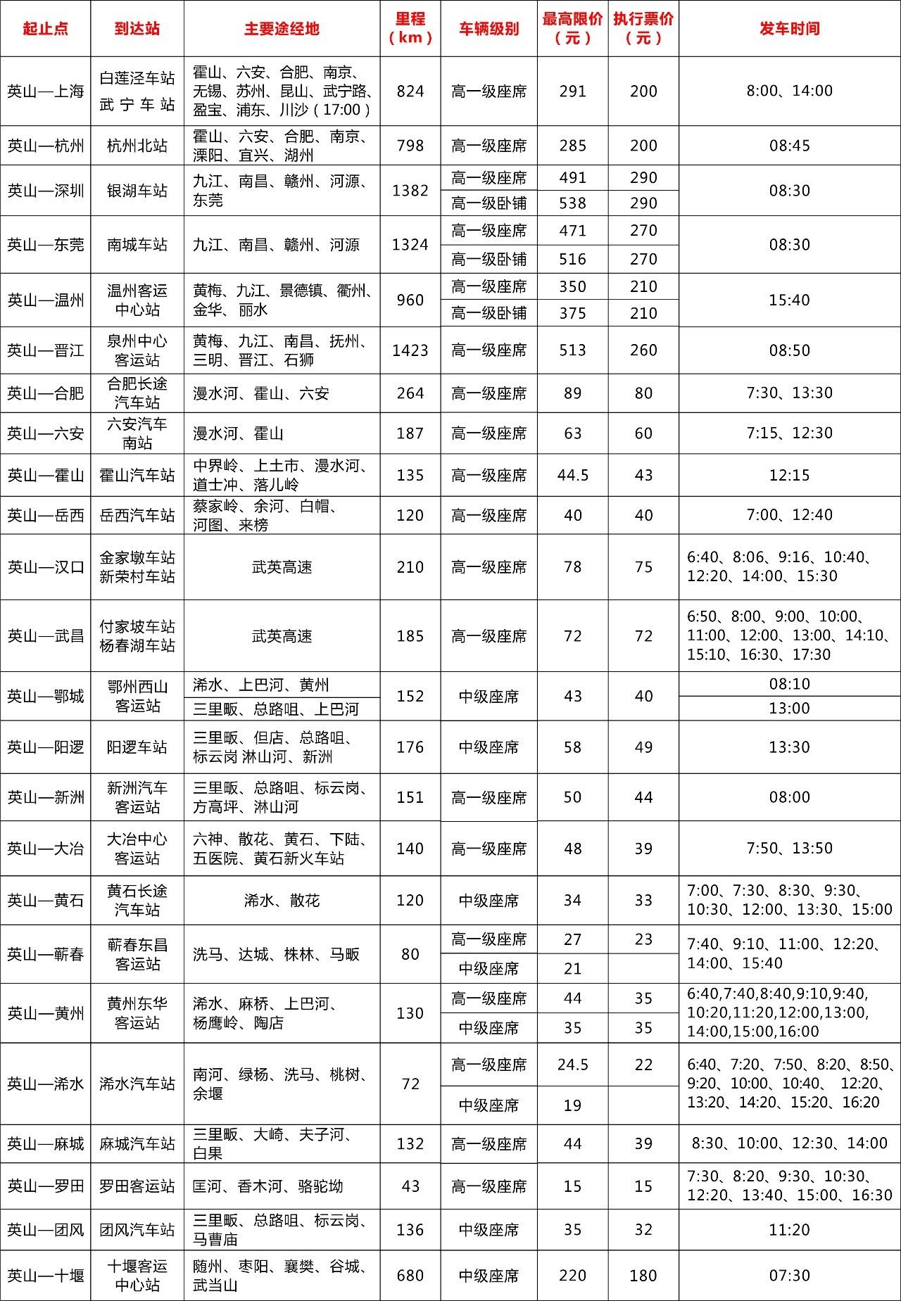 浠水客运站最新时刻表全面解析