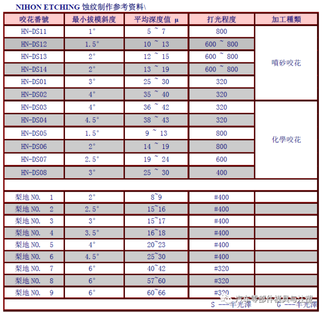 2024新奥正规免费资料大全,精细化方案实施_AR版18.13