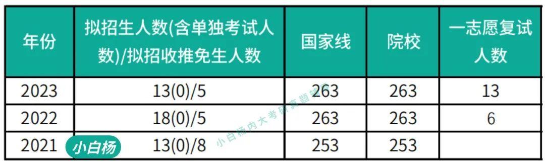 2024新奥门正版资料大全视频,精确数据解释定义_安卓86.873