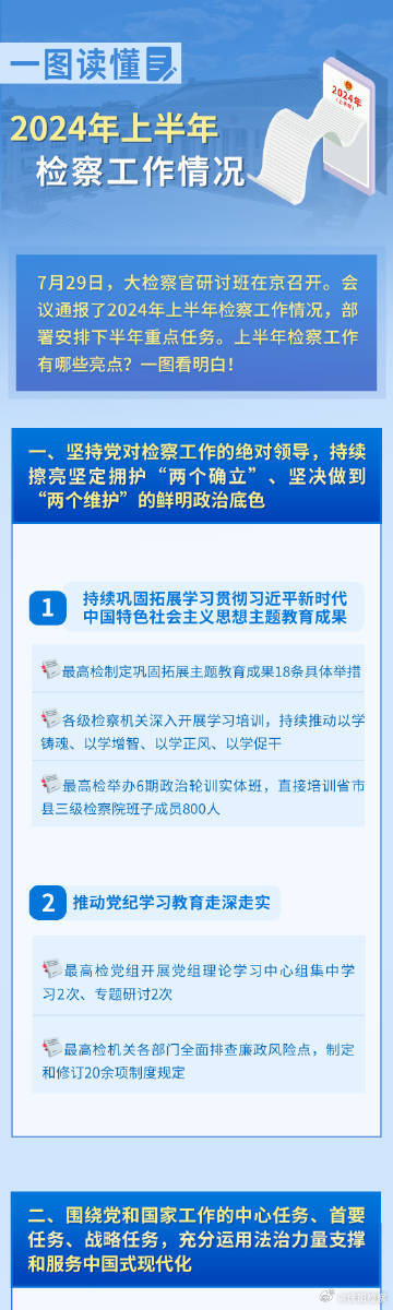 2024年正版资料免费大全下载,深入数据应用计划_视频版35.749