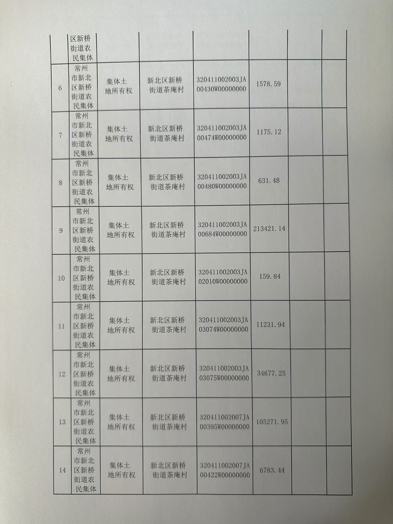 2024年澳彩综合资料大全,全面实施策略数据_苹果51.697