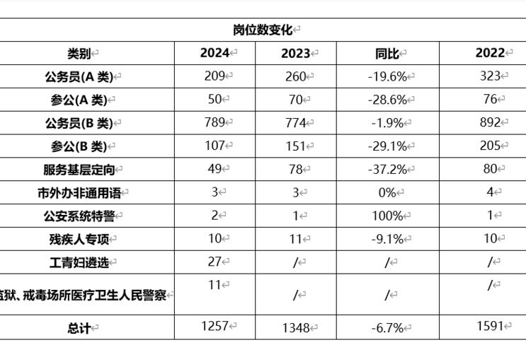 2024澳门六开彩开奖结果,数据驱动执行方案_网页款96.303