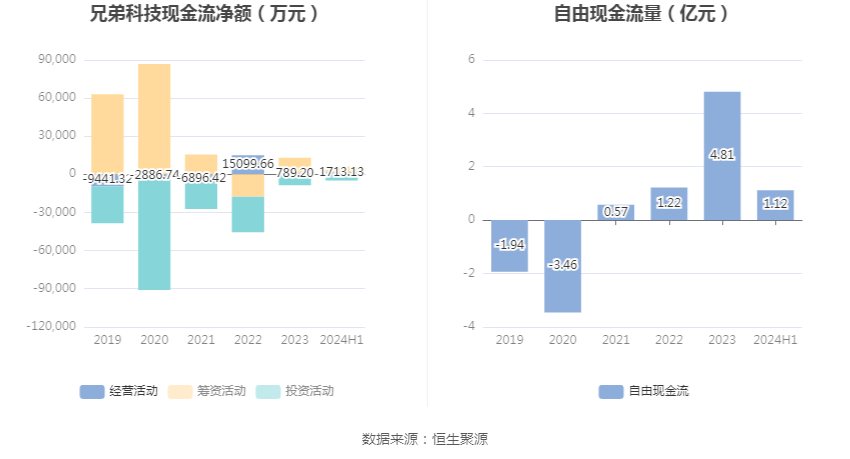 2024新澳最精准资料大全,持续计划解析_Max68.59