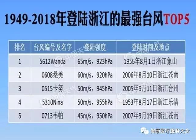 2024澳门今天特马开什么,快速解答设计解析_7DM56.278