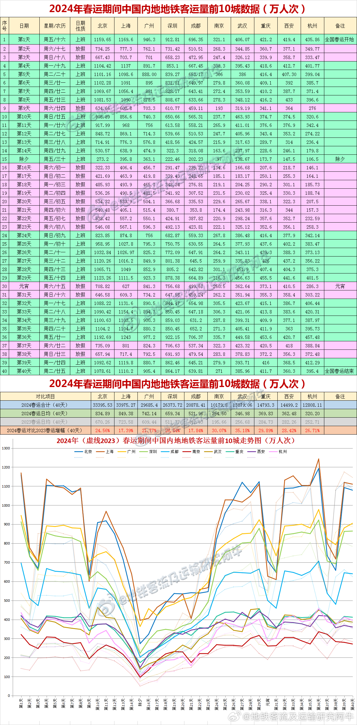 2024新澳门开奖结果开奖号码,稳定性策略设计_bundle55.256