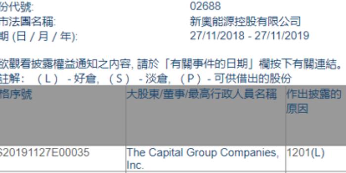 2024新奥资料免费精准,专业调查解析说明_WP83.802