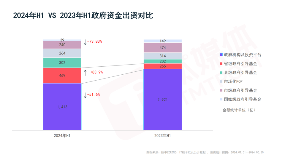 2024天天彩资料大全免费,时代资料解析_4DM36.726