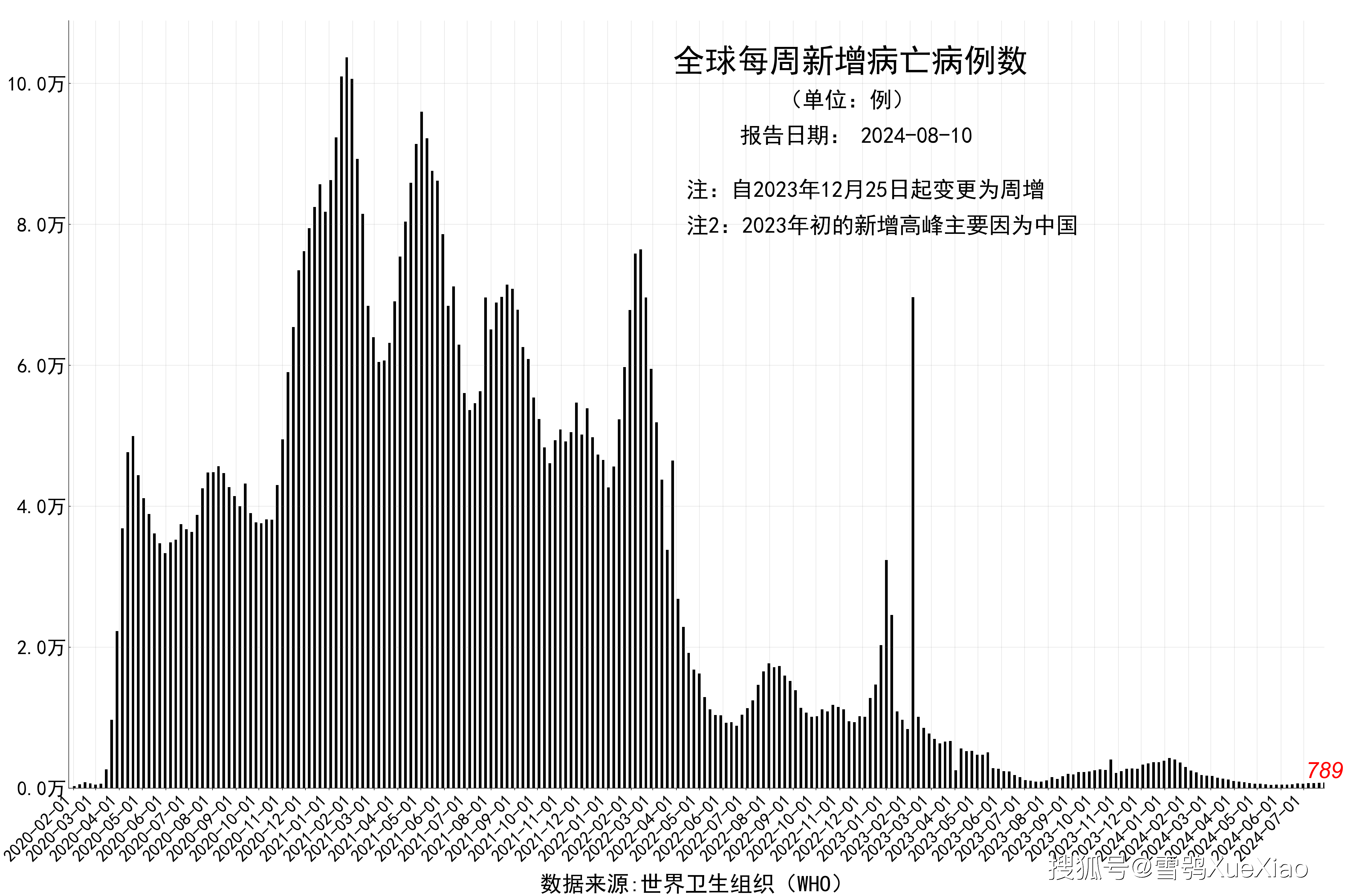 2024年11月25日